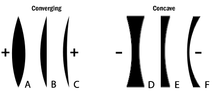 light3_0